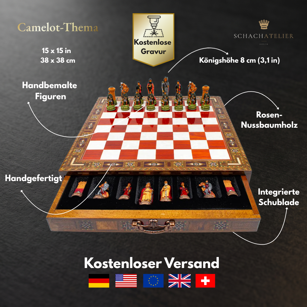 Infografik zum Camelot-Thema des Premium Mosaik-Schachspiels – Schachatelier