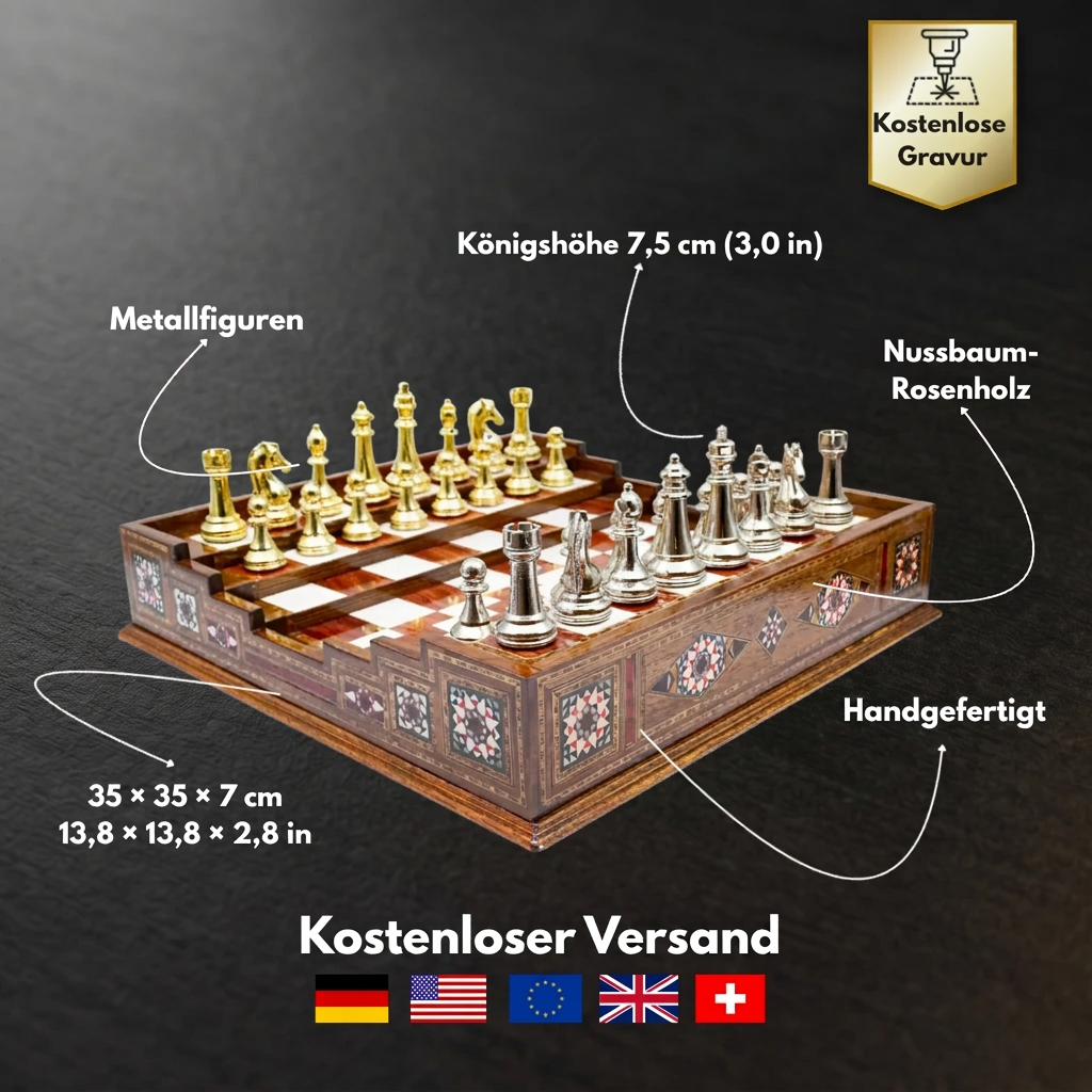 Infographie sur les matériaux et dimensions du jeu d'échecs Arena Premium