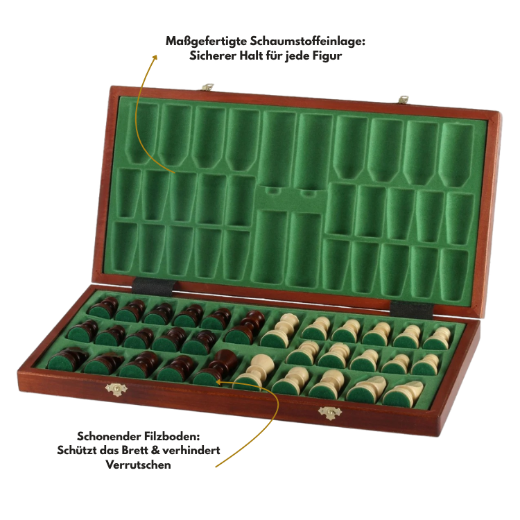 Geöffnete Schachkassette mit grüner Filzauskleidung und Figuren