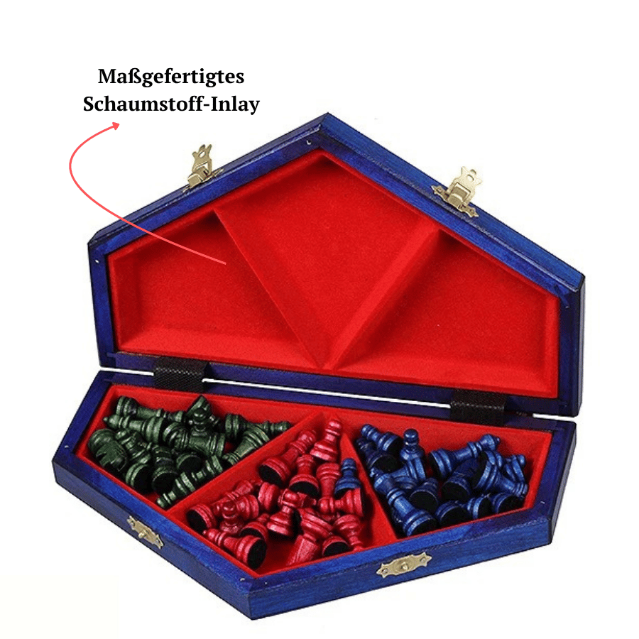 Produktinfografik mit Ausstattungsdetails