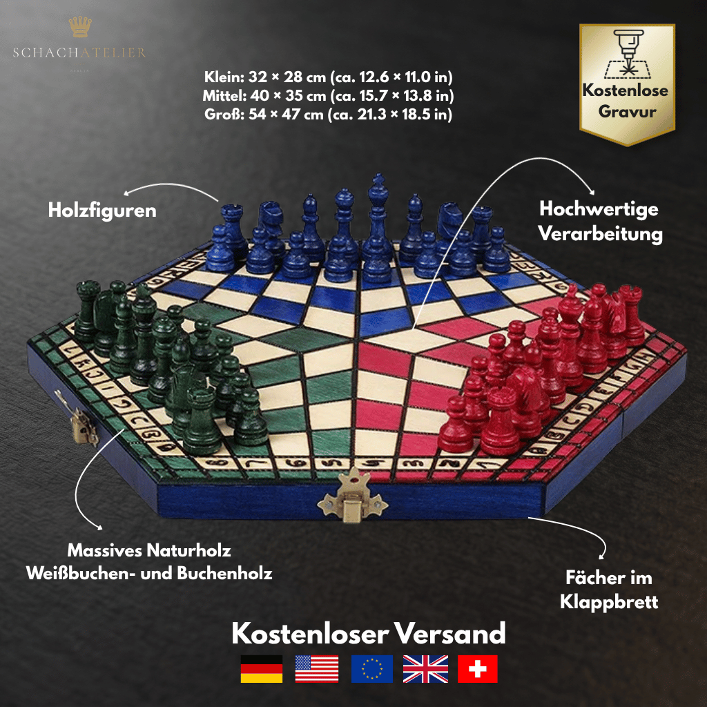 Produktinfografik mit Größenübersicht