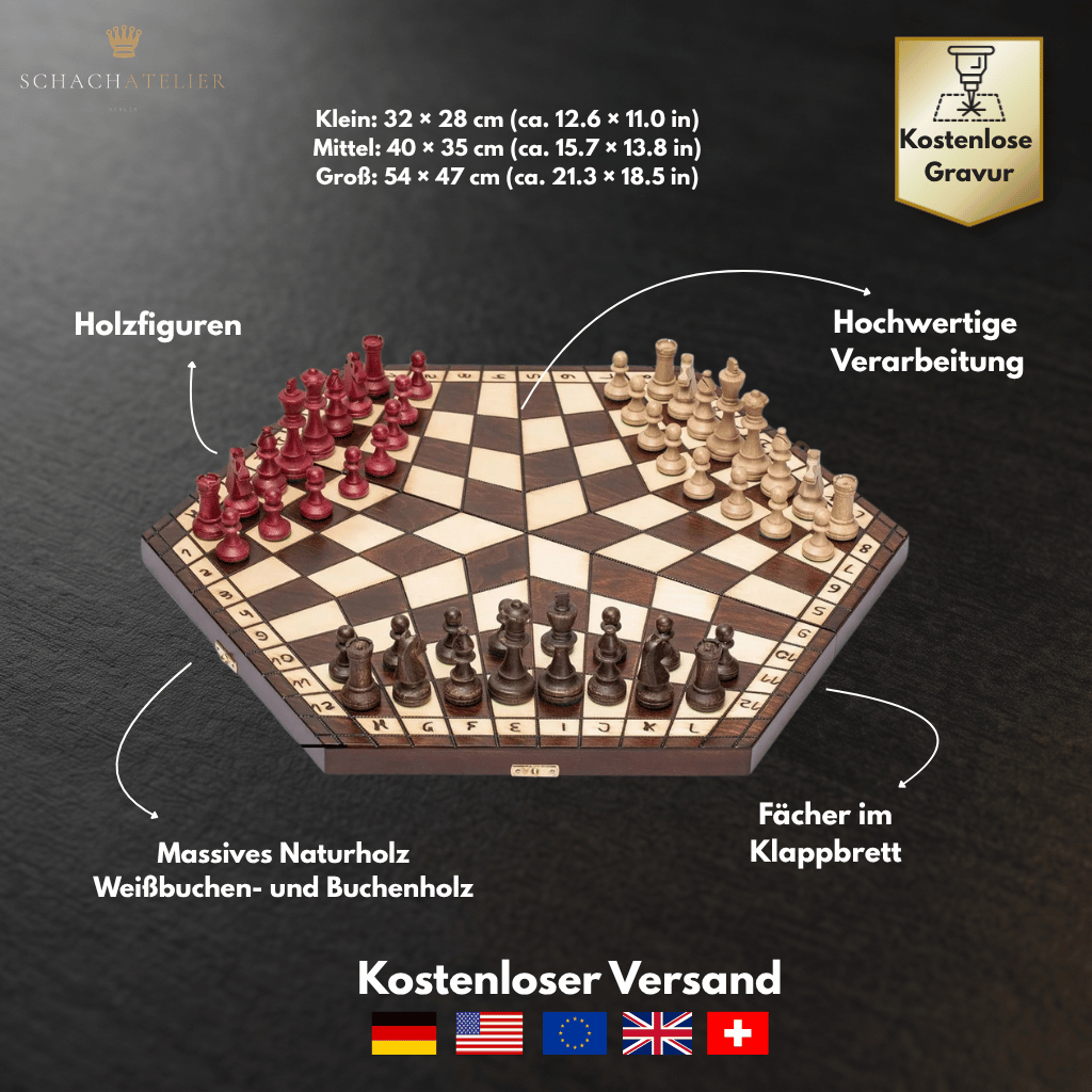 Produktinfografik mit Größenübersicht
