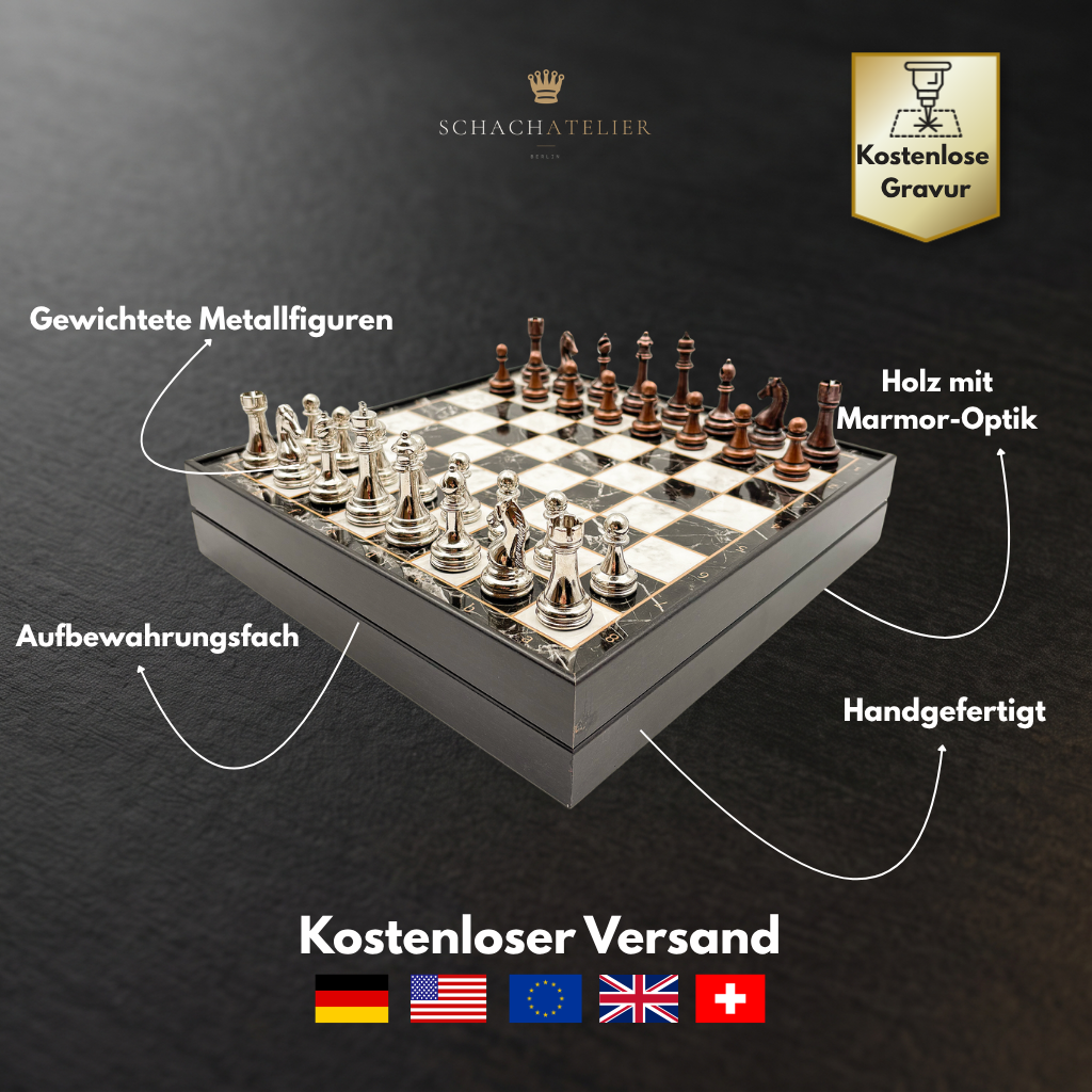 Infografik zu Material und Größen des Schachspiels mit Metallfiguren – Schachatelier